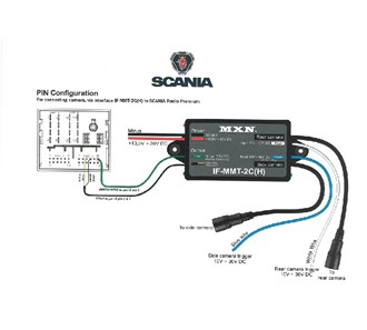 Adapterkabel for  2-kamera Scania AUS3