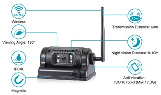 Trådløs HD WiFi kamera m/batteri og magnet
